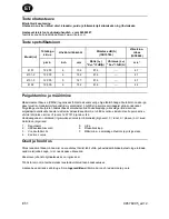 Preview for 18 page of Ingersoll-Rand 300G Series Product Information