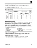 Preview for 21 page of Ingersoll-Rand 300G Series Product Information