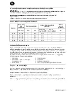 Preview for 22 page of Ingersoll-Rand 300G Series Product Information