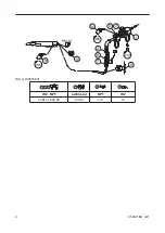 Preview for 2 page of Ingersoll-Rand 429G Product Information