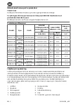 Preview for 22 page of Ingersoll-Rand 5-EU Series Product Information