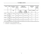 Preview for 14 page of Ingersoll-Rand 500P-EU Instructions Manual