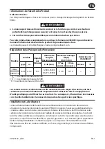 Preview for 7 page of Ingersoll-Rand 588A1 Product Information