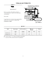 Preview for 40 page of Ingersoll-Rand 88S-EU Series Instructions For Use Manual