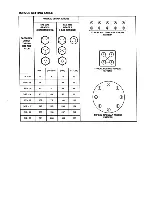 Preview for 41 page of Ingersoll-Rand 9/235 HA IR Operating And Maintenance Manual