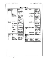 Preview for 48 page of Ingersoll-Rand 9/235 HA IR Operating And Maintenance Manual