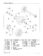 Preview for 61 page of Ingersoll-Rand 9/235 HA IR Operating And Maintenance Manual