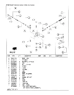 Preview for 71 page of Ingersoll-Rand 9/235 HA IR Operating And Maintenance Manual