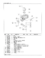 Preview for 76 page of Ingersoll-Rand 9/235 HA IR Operating And Maintenance Manual