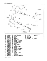 Preview for 86 page of Ingersoll-Rand 9/235 HA IR Operating And Maintenance Manual