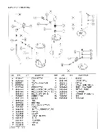 Preview for 88 page of Ingersoll-Rand 9/235 HA IR Operating And Maintenance Manual