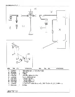 Preview for 112 page of Ingersoll-Rand 9/235 HA IR Operating And Maintenance Manual