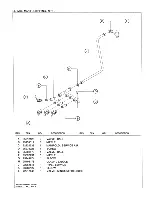 Preview for 113 page of Ingersoll-Rand 9/235 HA IR Operating And Maintenance Manual