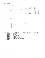 Preview for 118 page of Ingersoll-Rand 9/235 HA IR Operating And Maintenance Manual