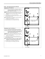 Preview for 53 page of Ingersoll-Rand A952V040BD3SAA Installer'S Manual