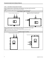 Preview for 68 page of Ingersoll-Rand A952V040BD3SAA Installer'S Manual