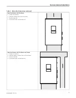 Preview for 55 page of Ingersoll-Rand A952V040BD3SAB Installer'S Manual