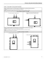 Preview for 69 page of Ingersoll-Rand A952V040BD3SAB Installer'S Manual