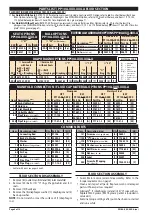 Preview for 6 page of Ingersoll-Rand ARO PP10A Series Operator'S Manual