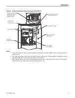 Preview for 9 page of Ingersoll-Rand BAYHTRL Installation Manual