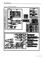 Preview for 14 page of Ingersoll-Rand BAYHTRL Installation Manual