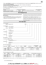 Preview for 15 page of Ingersoll-Rand CL125K Product Information