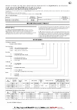 Preview for 61 page of Ingersoll-Rand CL125K Product Information