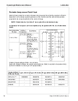 Preview for 58 page of Ingersoll-Rand CSAXHP1070WCAT Operating & Maintenance Manual