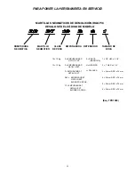 Preview for 33 page of Ingersoll-Rand DB-EU Series Instructions Manual