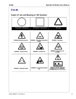 Preview for 17 page of Ingersoll-Rand Doosan HP750WCU-T2 Operation & Maintenance Manual