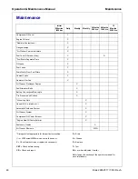 Preview for 48 page of Ingersoll-Rand Doosan HP750WCU-T2 Operation & Maintenance Manual