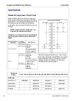 Preview for 62 page of Ingersoll-Rand Doosan HP750WCU-T2 Operation & Maintenance Manual