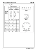 Preview for 64 page of Ingersoll-Rand Doosan HP750WCU-T2 Operation & Maintenance Manual