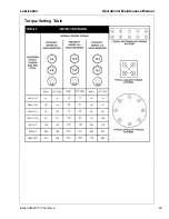 Preview for 65 page of Ingersoll-Rand Doosan HP750WCU-T2 Operation & Maintenance Manual