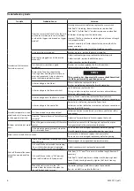 Preview for 6 page of Ingersoll-Rand EL 115V AC Series Maintenance Information