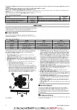 Preview for 2 page of Ingersoll-Rand FA2.5i Product Maintenance Information