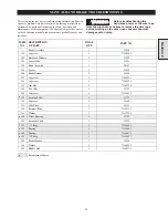 Preview for 13 page of Ingersoll-Rand FA5A Supplemental Service And Maintenance Instructions