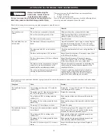 Preview for 23 page of Ingersoll-Rand FA5A Supplemental Service And Maintenance Instructions