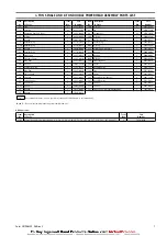 Preview for 7 page of Ingersoll-Rand FC2A030DM Instructions Manual