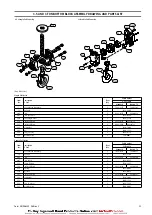 Preview for 23 page of Ingersoll-Rand FC2A030DM Instructions Manual