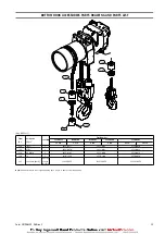 Preview for 25 page of Ingersoll-Rand FC2A030DM Instructions Manual