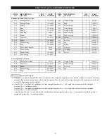 Preview for 49 page of Ingersoll-Rand force5 FA5A-LAK1 Parts, Operation And Maintenance Manual