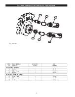 Preview for 54 page of Ingersoll-Rand force5 FA5A-LAK1 Parts, Operation And Maintenance Manual