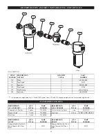 Preview for 56 page of Ingersoll-Rand force5 FA5A-LAK1 Parts, Operation And Maintenance Manual