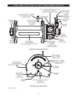 Preview for 57 page of Ingersoll-Rand force5 FA5A-LAK1 Parts, Operation And Maintenance Manual