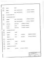 Preview for 78 page of Ingersoll-Rand HP600WJD Operating, Maintenance & Parts Manual