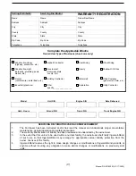 Preview for 17 page of Ingersoll-Rand HP60CMH Operating, Maintenance & Parts Manual