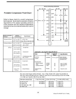 Preview for 35 page of Ingersoll-Rand HP60CMH Operating, Maintenance & Parts Manual