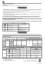 Preview for 42 page of Ingersoll-Rand IQV20 W7002 Series User Manual