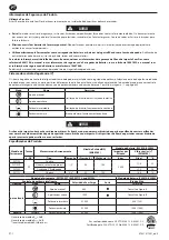 Preview for 46 page of Ingersoll-Rand IQV20 W7002 Series User Manual